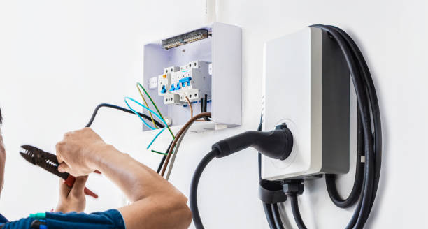 Best Industrial Electrical Services  in Wellford, SC